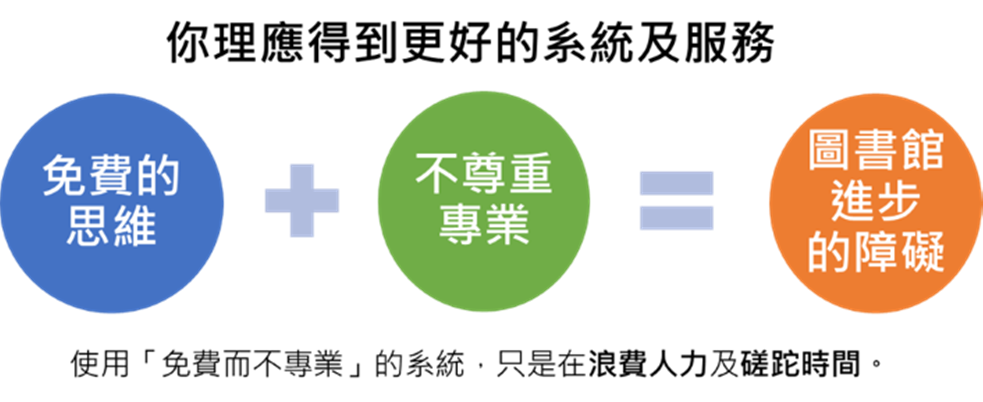 雲端圖書館管理系統 (圖書館自動化系統)